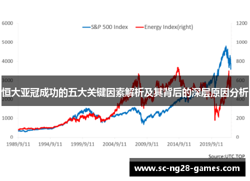 恒大亚冠成功的五大关键因素解析及其背后的深层原因分析