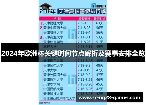 2024年欧洲杯关键时间节点解析及赛事安排全览
