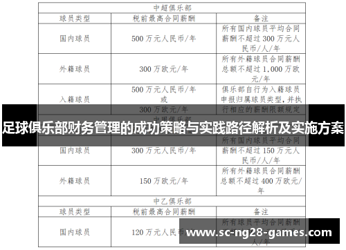 足球俱乐部财务管理的成功策略与实践路径解析及实施方案 足球俱乐部财务管理的成功策略与实践路径解析及实施方案