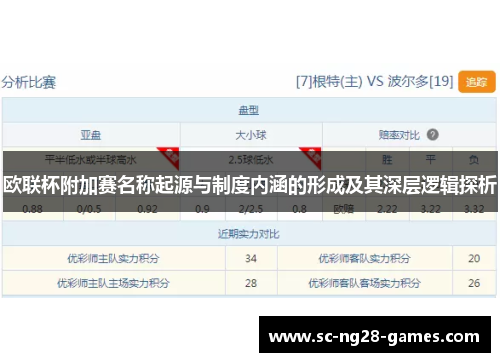 欧联杯附加赛名称起源与制度内涵的形成及其深层逻辑探析 欧联杯附加赛名称起源与制度内涵的形成及其深层逻辑探析