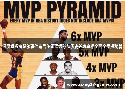 深度解析海瑟尔事件背后英国顶级球队历史关联真相全面全景探秘篇 深度解析海瑟尔事件背后英国顶级球队历史关联真相全面全景探秘篇