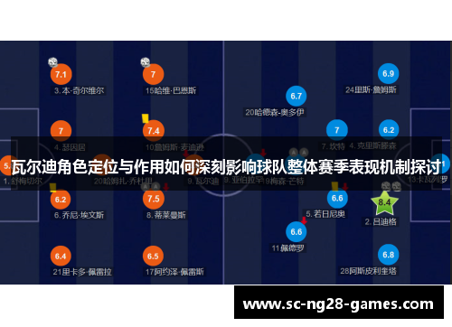 瓦尔迪角色定位与作用如何深刻影响球队整体赛季表现机制探讨 瓦尔迪角色定位与作用如何深刻影响球队整体赛季表现机制探讨