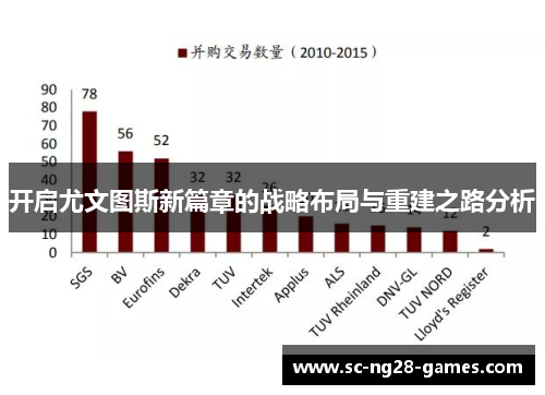 开启尤文图斯新篇章的战略布局与重建之路分析 开启尤文图斯新篇章的战略布局与重建之路分析