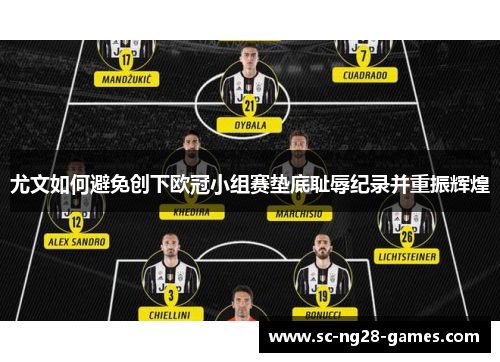 尤文如何避免创下欧冠小组赛垫底耻辱纪录并重振辉煌 尤文如何避免创下欧冠小组赛垫底耻辱纪录并重振辉煌
