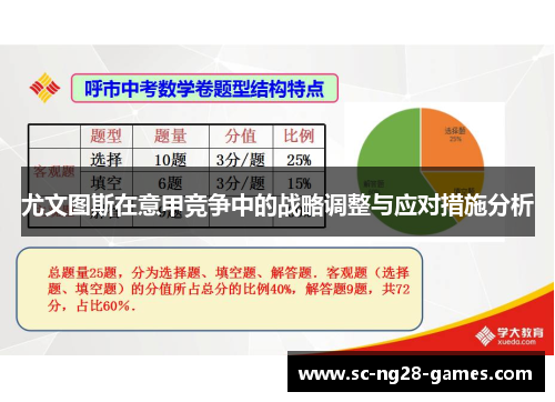 尤文图斯在意甲竞争中的战略调整与应对措施分析 尤文图斯在意甲竞争中的战略调整与应对措施分析